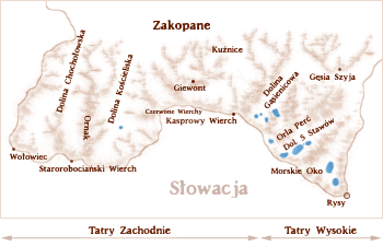 Tatry Wysokie, Tatry Zachodnie, Zakopane